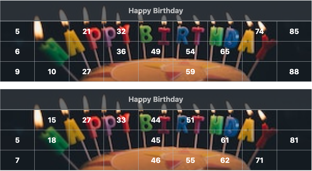 black birthday cake candles tambola tickets